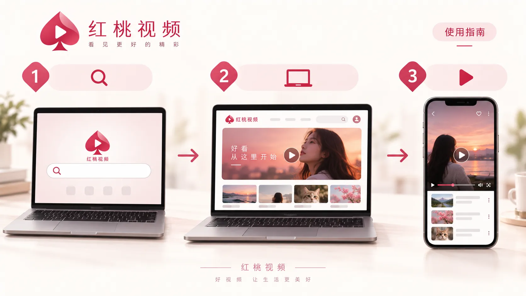 红桃视频使用指南与问题分流